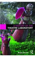 A History of the Theatre Laboratory
