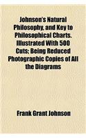 Johnson's Natural Philosophy, and Key to Philosophical Charts. Illustrated with 500 Cuts; Being Reduced Photographic Copies of All the Diagrams