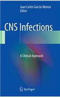 CNS Infections: A Clinical Approach