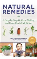 Natural Remedies