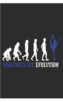 Eiskunstlauf Evolution: 6x9 Zoll (ca. DIN A5) 110 Seiten Punkteraster I Notizbuch I Tagebuch I Notizen I Planer I Geschenk Idee für Eishockey Fans I Hockey I Goalie I Ice I