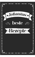 Johannas beste Rezepte