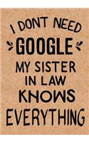 I Don't Need Google My Sister in Law Knows Everything