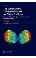 Mimetic Finite Difference Method for Elliptic Problems