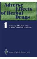 Adverse Effects of Herbal Drugs