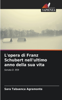 L'opera di Franz Schubert nell'ultimo anno della sua vita