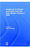 Healthcare in Private and Public from the Early Modern Period to 2000