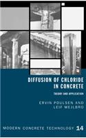 Diffusion of Chloride in Concrete