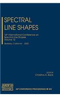 Spectral Line Shapes
