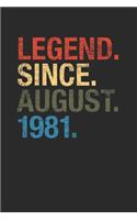 Legend Since August 1981