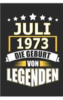 Juli 1973 Die Geburt von Legenden