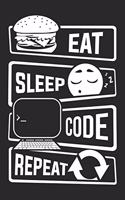Eat Sleep Code Repeat