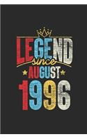 Legend Since August 1996