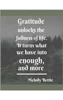 Gratitude unlocks the fullness of life. It turns what we have into enough, and more