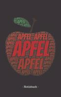 Apfel