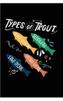 Types of Trout Golden Rainbow Steelhead Lake Trout Brown Trout