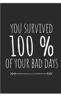 You Survived 100% of Your Bad Days