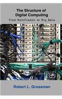 The Structure of Digital Computing