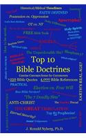 Top 10 Bible Doctrines