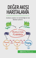Değer akışı haritalama