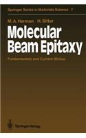 Molecular Beam Epitaxy