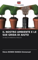 Nostro Ambiente E Le Sue Grida Di Aiuto