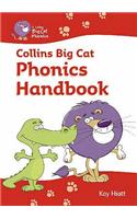 Phonics Handbook