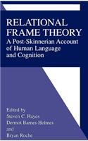 Relational Frame Theory