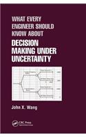 What Every Engineer Should Know about Decision Making Under Uncertainty