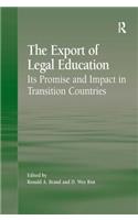 Export of Legal Education