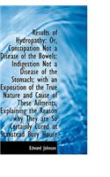 Results of Hydropathy