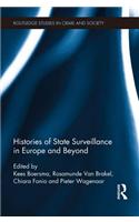 Histories of State Surveillance in Europe and Beyond