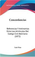 Concordancias: Referencias y Antinomias Entre Los Articulos del Codigo Civil Boliviano (1872)
