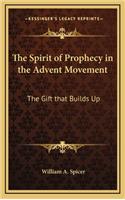 Spirit of Prophecy in the Advent Movement