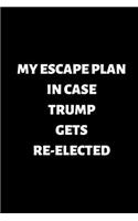 My Escape Plan In Case Trump Gets Re-Elected