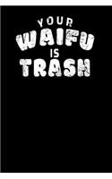 Your Waifu Is Trash