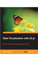 Data Visualization with D3.Js
