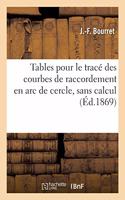 Tables Pour Le Tracé Des Courbes de Raccordement En ARC de Cercle, Sans Calcul: Sans Connaître Le Rayon Ni l'Angle Des Alignements