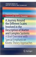 Journey Around the Different Scales Involved in the Description of Matter and Complex Systems