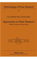 Approaches to Music Research