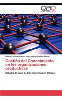 Gestión del Conocimiento en las organizaciones productivas