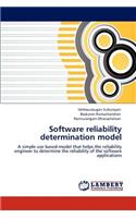 Software reliability determination model