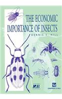 Economic Importance of Insects