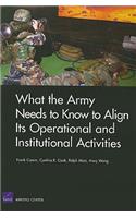 What the Army Needs to Know to Align its Operational and Institutional Activities