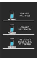 Optimist Pessimist Engineer