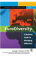 EuroDiversity