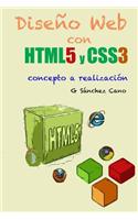 Diseno Web Con Html5 y Css3: de Concepto a Realizacion
