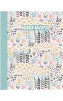 Mind Maps