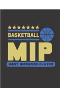Basketball MIP Most Improved Player