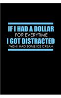 If I Had A Dollar For Everytime I Got Distracted I Wish I Had Some Ice Cream: Hangman Puzzles Mini Game Clever Kids 110 Lined Pages 6 X 9 In 15.24 X 22.86 Cm Single Player Funny Great Gift